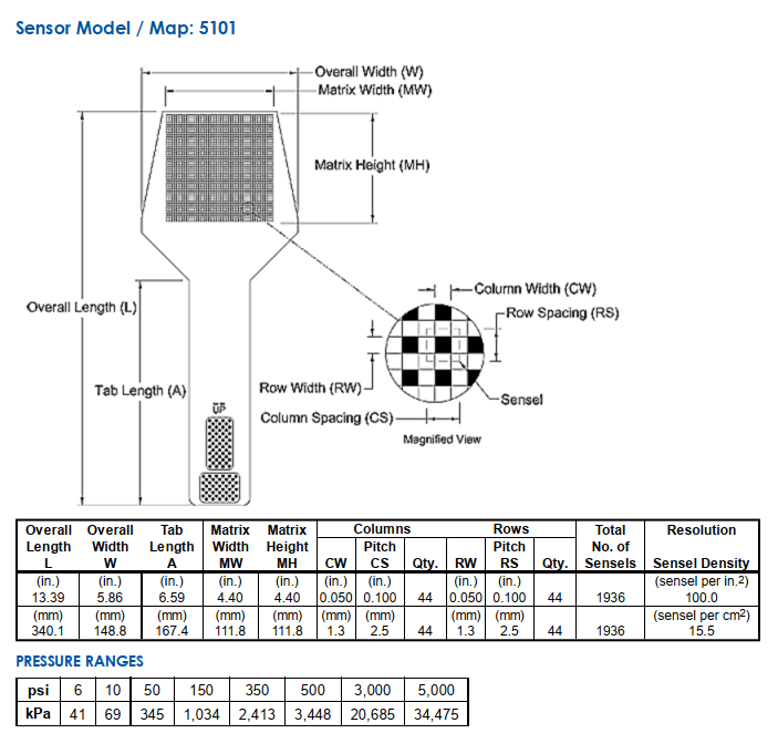 5101感测片