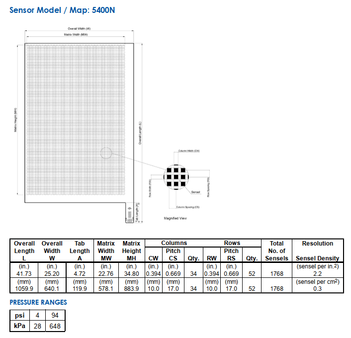 5400N感测片